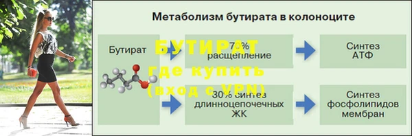 трава Белокуриха